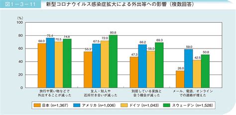 風邪 射精|新型コロナウイルスによる精液への影響 .